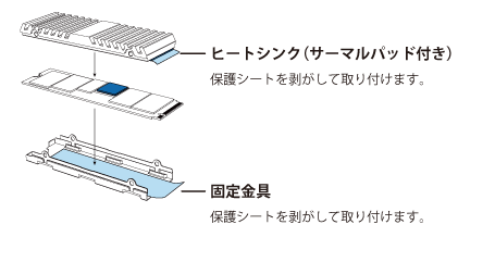 HSN-TITAN ユーザーマニュアル